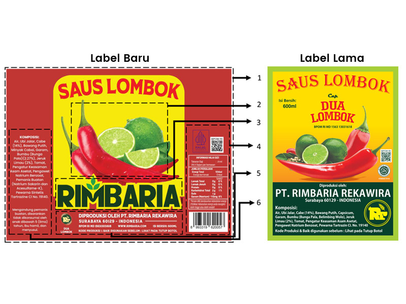 labelsauslombok